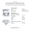 .75 Ct Princess Moissanite Solitaire Engagement Ring