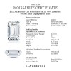 2.5 Ct Emerald Cut Moissanite & .10 Ctw Diamond Secret Halo Engagement Ring
