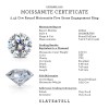 2.42 Ctw Round Moissanite Five Stone Engagement Ring