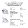 3 Ct Pear Moissanite & .10 Ctw Diamond Tapered Baguette Engagement Ring