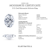 3 Ct Oval Moissanite Solitaire Ring
