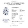 5 Ct Oval Moissanite Solitaire Ring