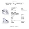 2 Ct Pear Moissanite Engagement Ring