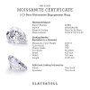 2 Ct Pear Moissanite Engagement Ring