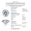 2 Ct Round Moissanite & .10 Ctw Diamond Secret Halo Solitaire Ring