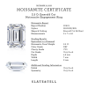 2.5 Ct Emerald Moissanite Engagement Ring