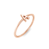 Initial Ring A