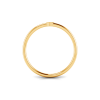 Initial Ring F