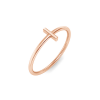 Initial Ring I