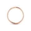 Initial Ring I