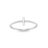 Initial Ring I
