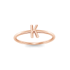 Initial Ring K