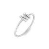 Initial Ring M