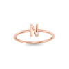 Initial Ring N