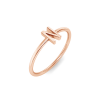 Initial Ring N