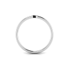 Initial Ring N