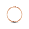 Initial Ring P