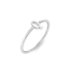Initial Ring Q
