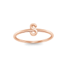 Initial Ring S