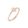 Initial Ring U