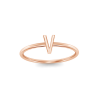 Initial Ring V