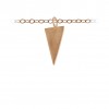 Triangle Charm