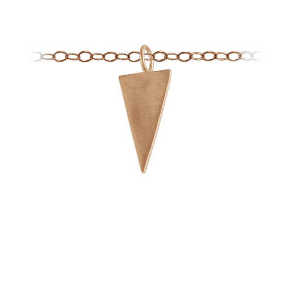 Triangle Charm