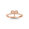 Zodiac Ring - Aries