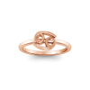 Zodiac Ring - Cancer