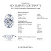 5 Ct Oval Moissanite Engagement Ring