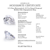 2 Ct Pear Moissanite & .18 Ctw Diamond Hidden Halo Engagement Ring