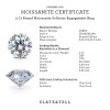 2 Ct Round Moissanite Solitaire Engagement Ring