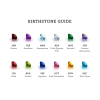 Six Birthstone Mothers Open Ring